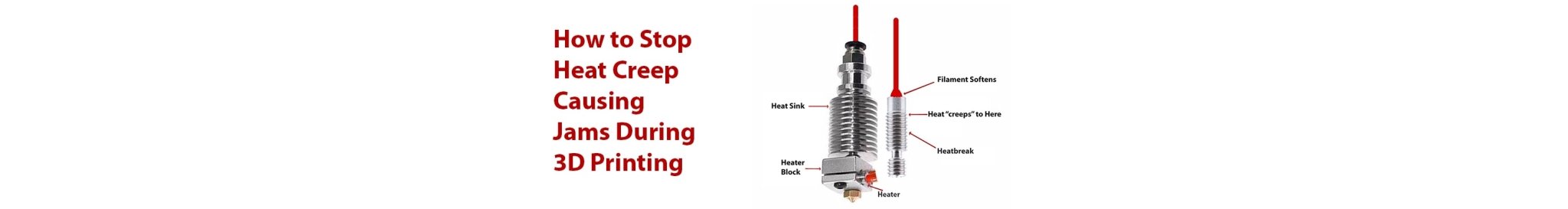 Fighting and Winning against Heat Creep in 3D Printers - 3D-Fuel