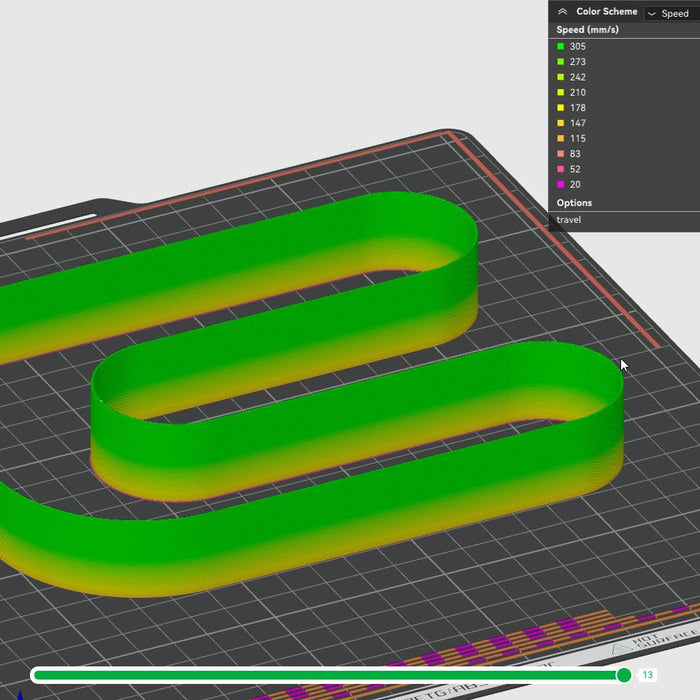 What Are High Speed 3D Printing Materials? - 3D-Fuel