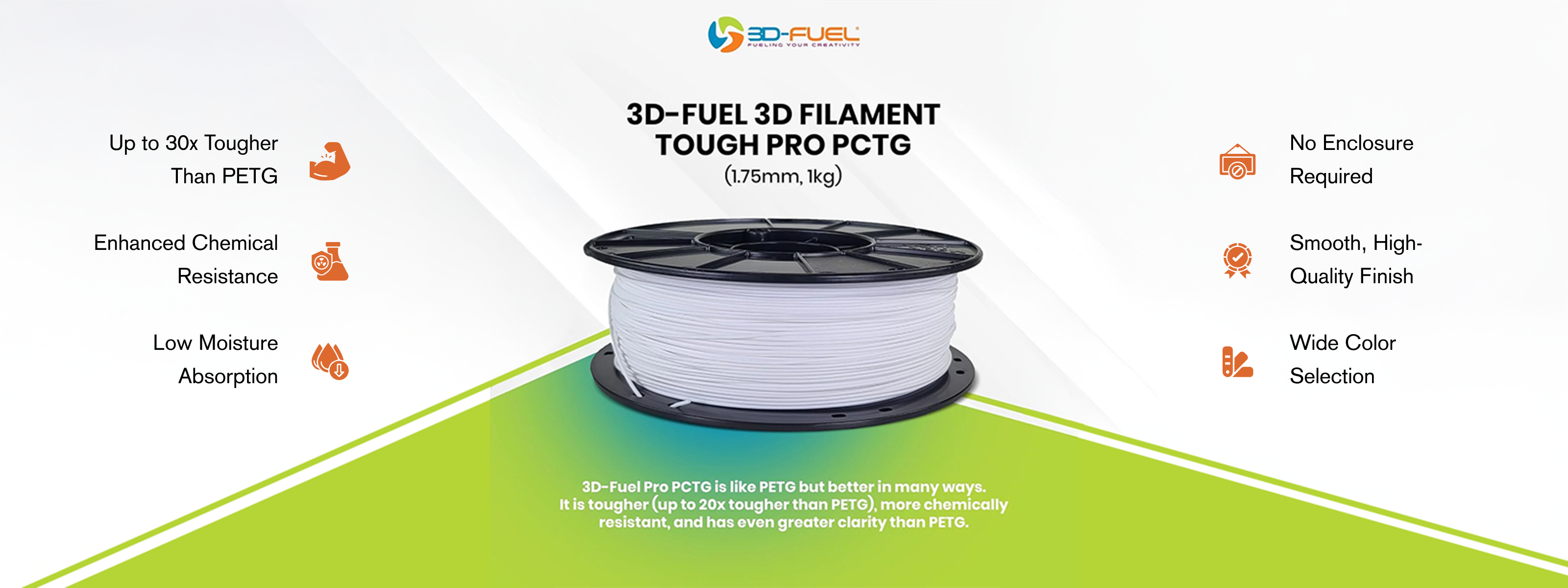 Spool of 3D-Fuel 3D Filament Tough Pro PCTG with product features on a green and white background
